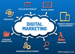What is Digital Marketing? – The Complete Guide for Beginners